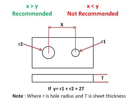 hole distance from edge in sheet metal|sheet metal drawing standards.